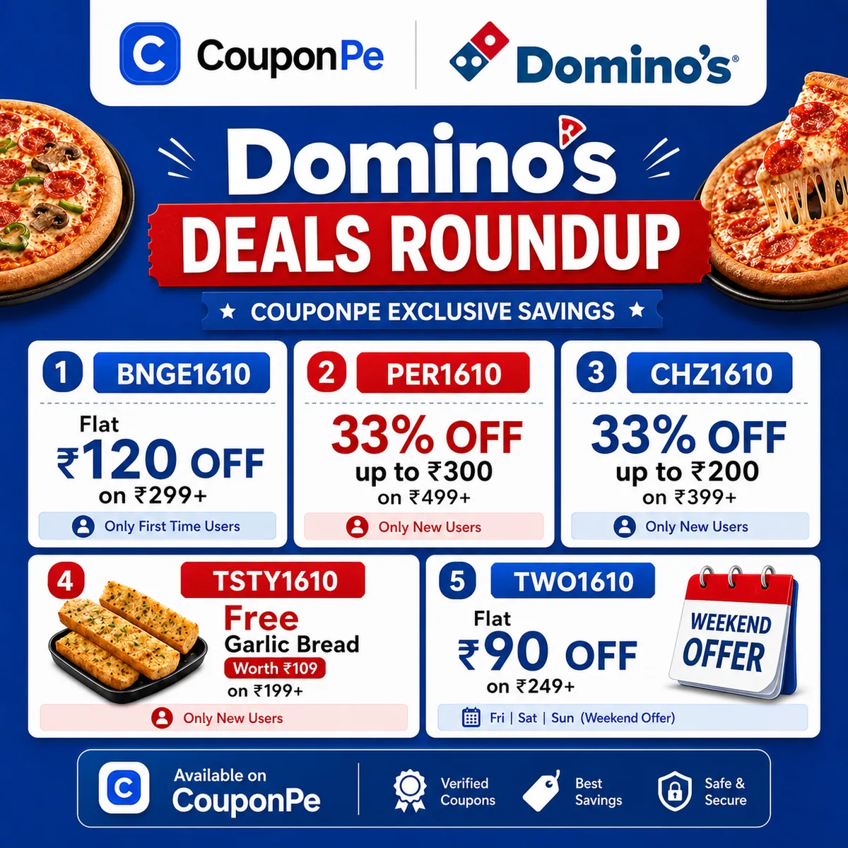 Exclusive Coupon On @Couponpe